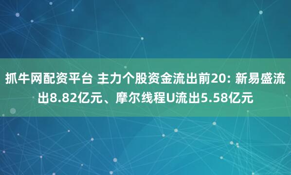 抓牛网配资平台 主力个股资金流出前20: 新易盛流出8.82亿元、摩尔线程U流出5.58亿元